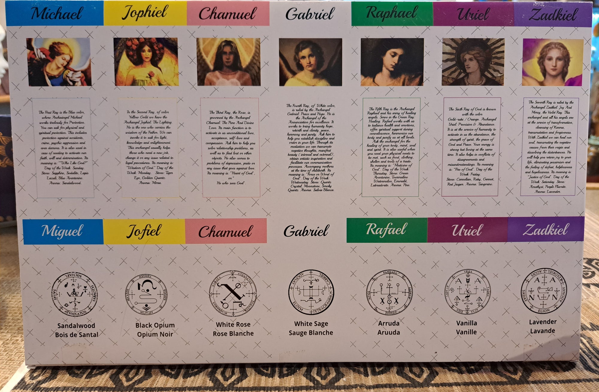 GOLOKA 15gms - Archangel 7in1 Gift Pack