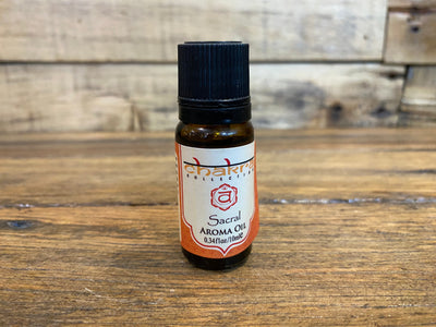 Fragrance Oils