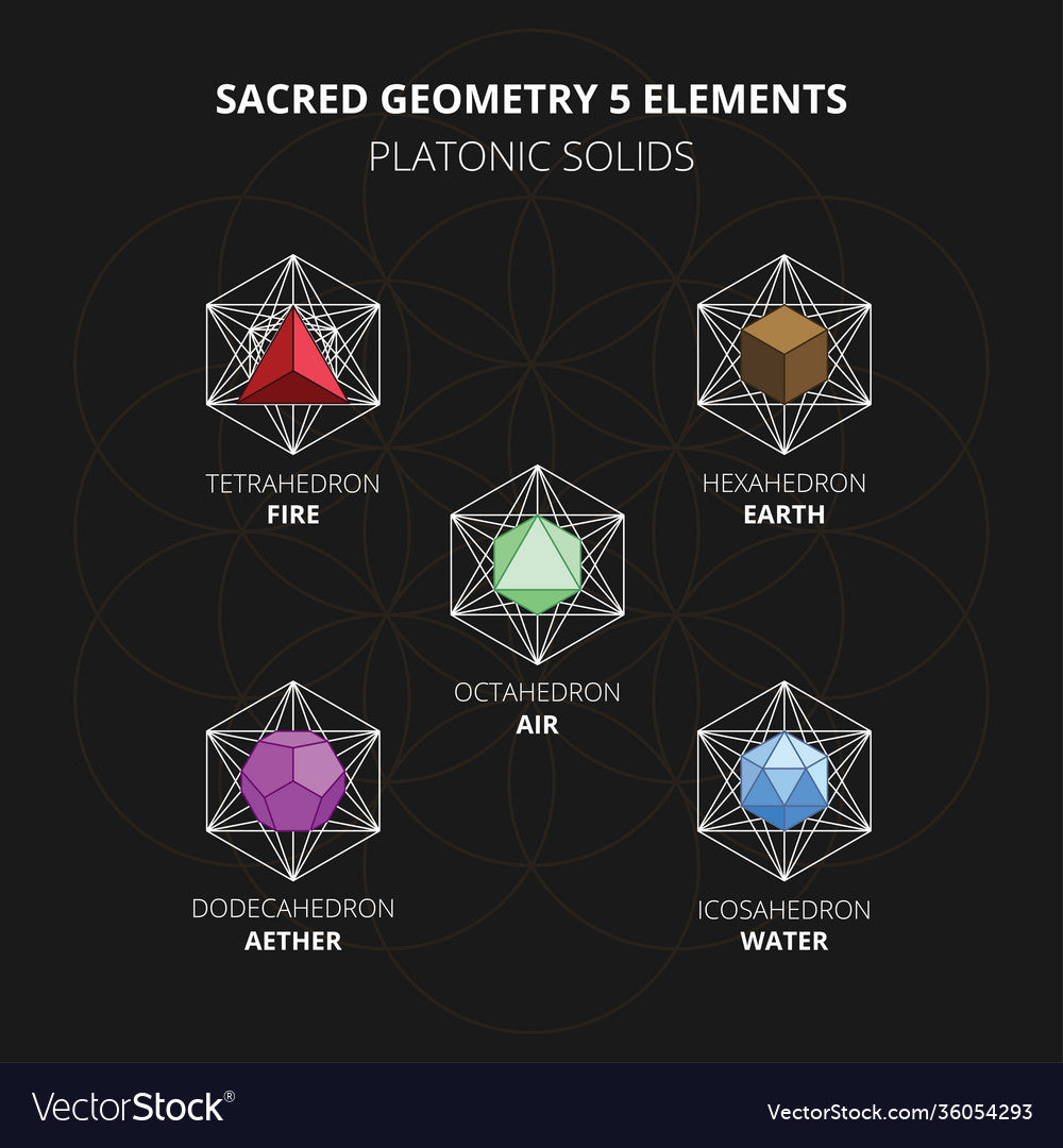 sacred Geometric Set - 5 pieces - Assorted