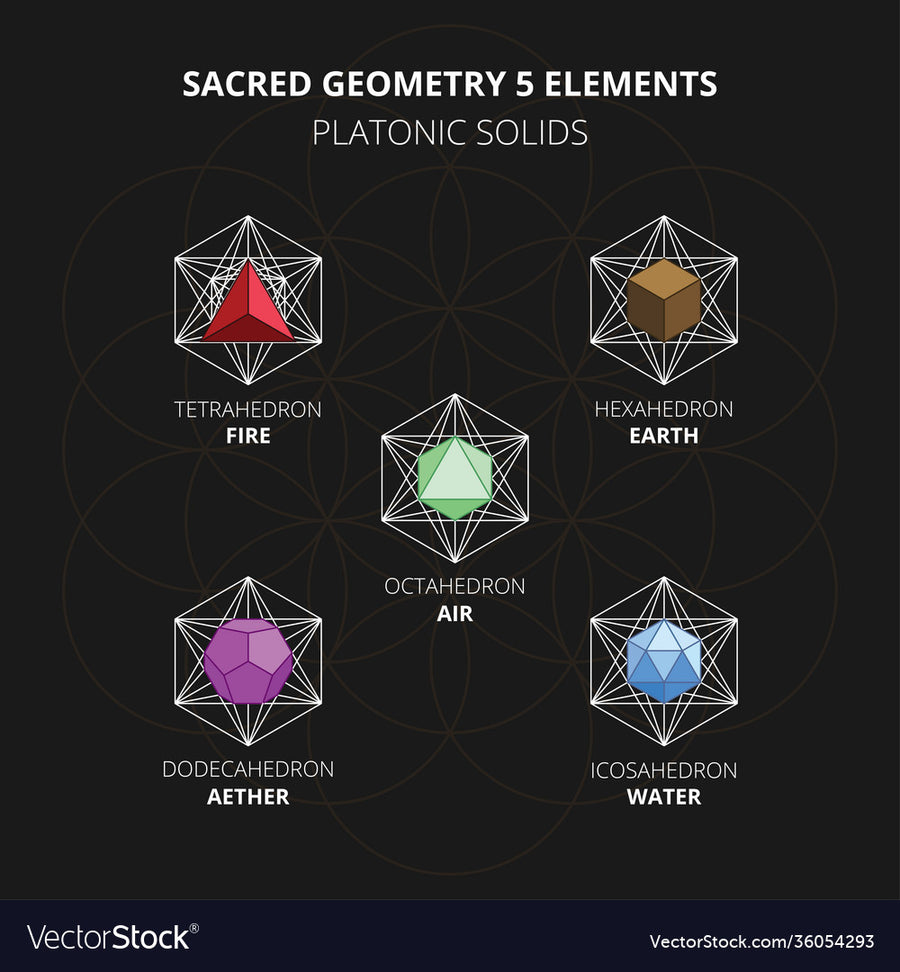 sacred Geometric Set - 5 pieces - Assorted