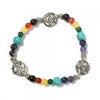 Bracelet - 7 Chakra Stone with Pentagram