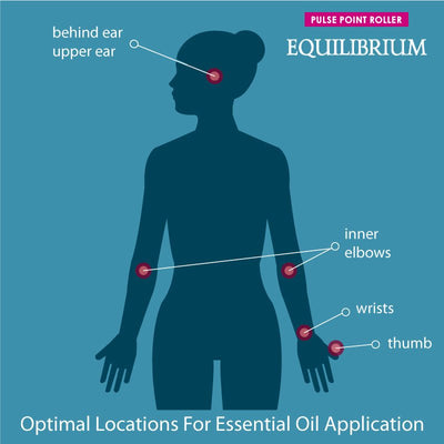 Pure Essential Oil - Pulse Point Rollers - Equilibrium 9ml