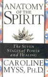 Anatomy of the spirt