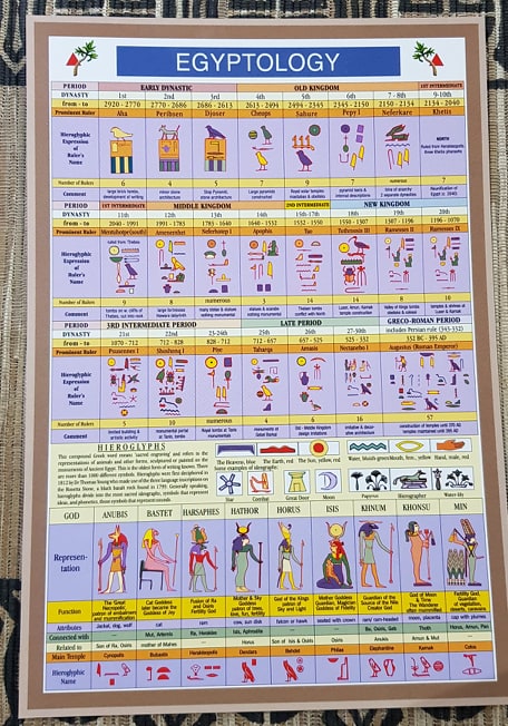 egyptology1